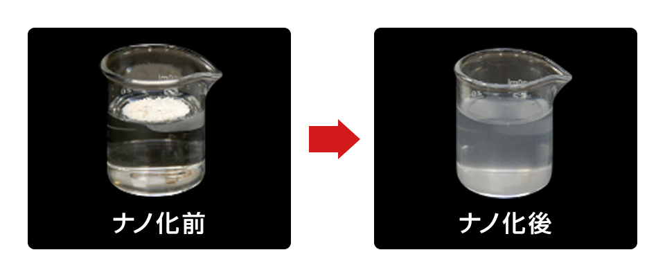 ナノ化